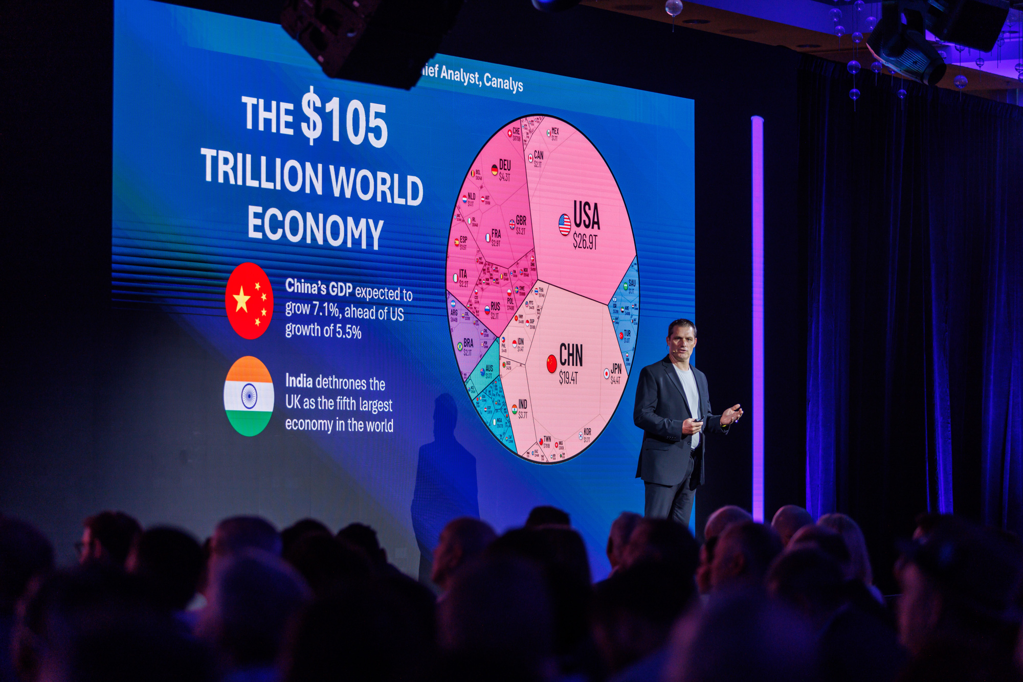 - Dro Photography & Video Miami Conference Photographer shoots keynote speaker at the NOBU Eden Roc Hotel with infographic screen behind speaker